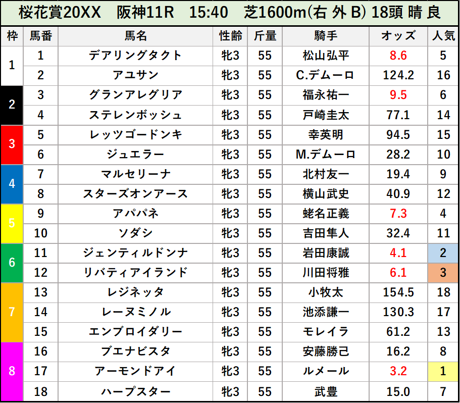 ハヤトラ tweet media
