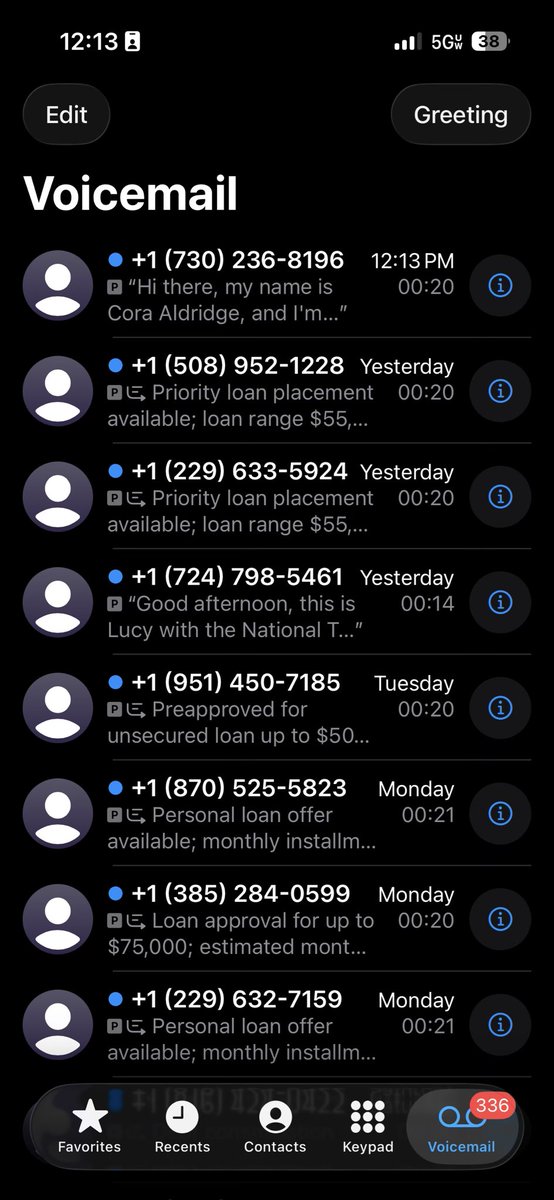 WTAF. Is this just me or is everyone’s voicemails spammed to oblivion nowadays?