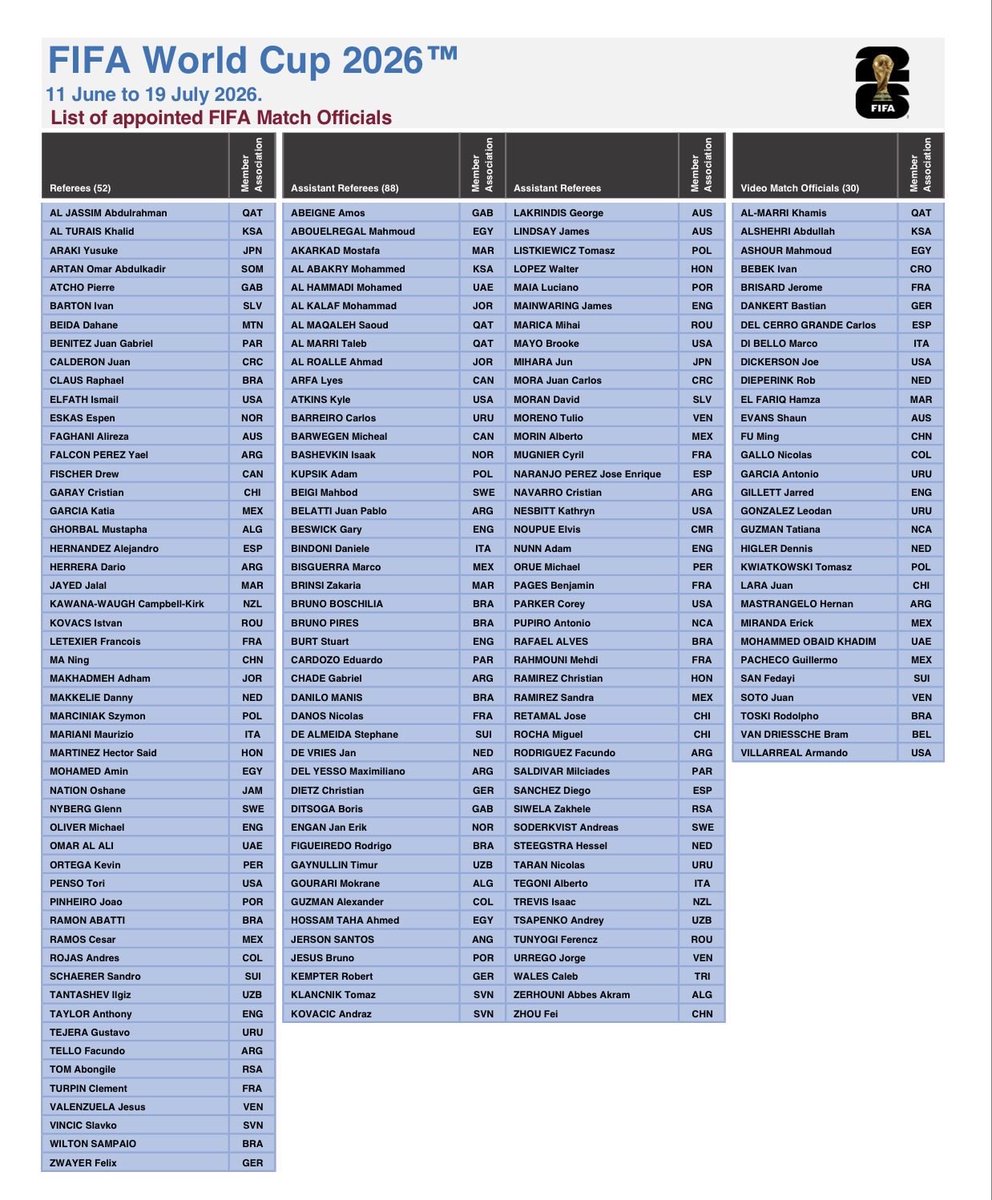 The Ref’s View tweet media