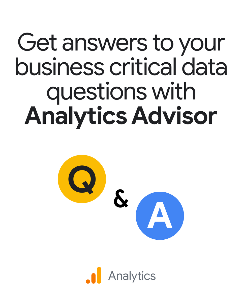 Google Analytics tweet media