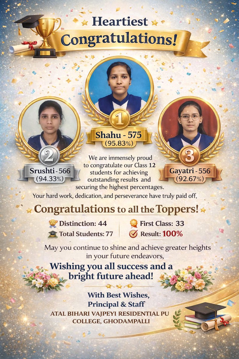 abvrsbidar_592's tweet photo. Congratulations dear students. https://t.co/JlLMGK6wcq