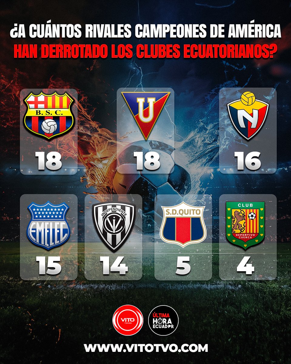 ÚLTIMA HORA ECUADOR tweet media