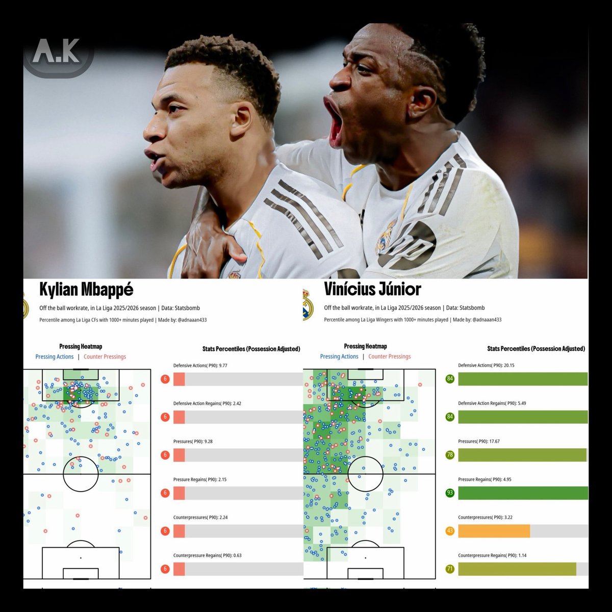 AL Kattabi الخطّابي tweet media