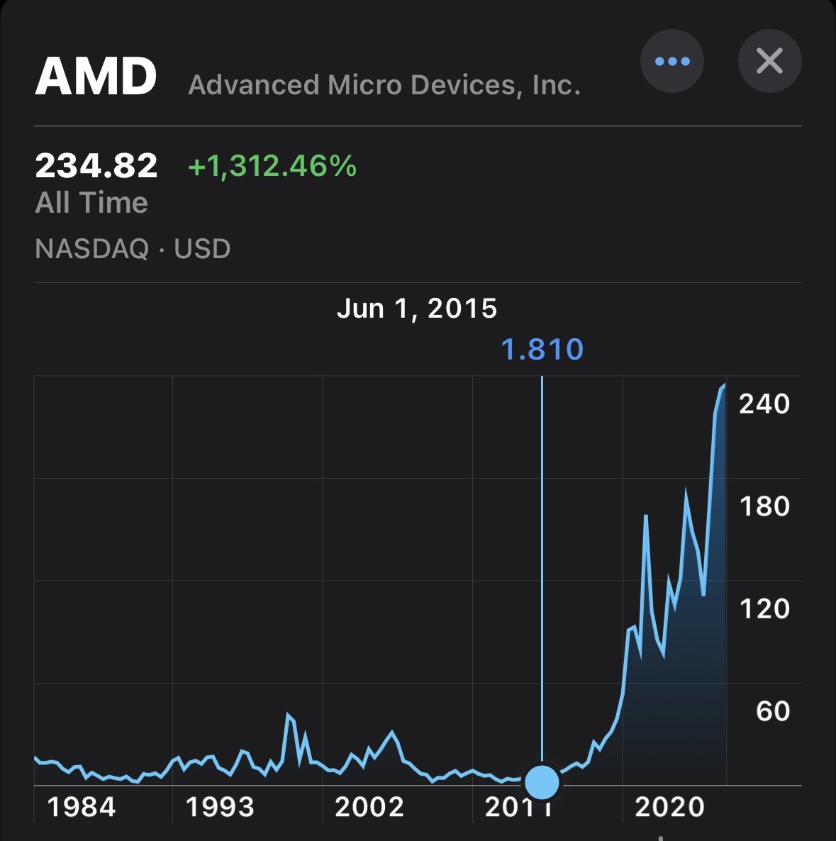 Antonio Linares tweet media