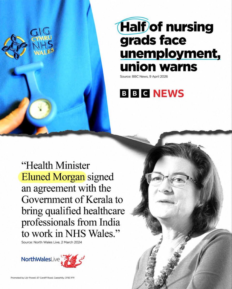 ReformDaily_'s tweet image. 🛑 Growing concern over Wales’ nursing jobs crisis

“Eluned Morgan’s misjudgement has added to the jobs crisis for qualified Welsh nurses,” states Llŷr Powell

Labour not putting the people of Wales first - &amp;amp; it’s costing jobs 

#ReformUK #Wales #NHS