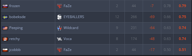 CSGORoll tweet media