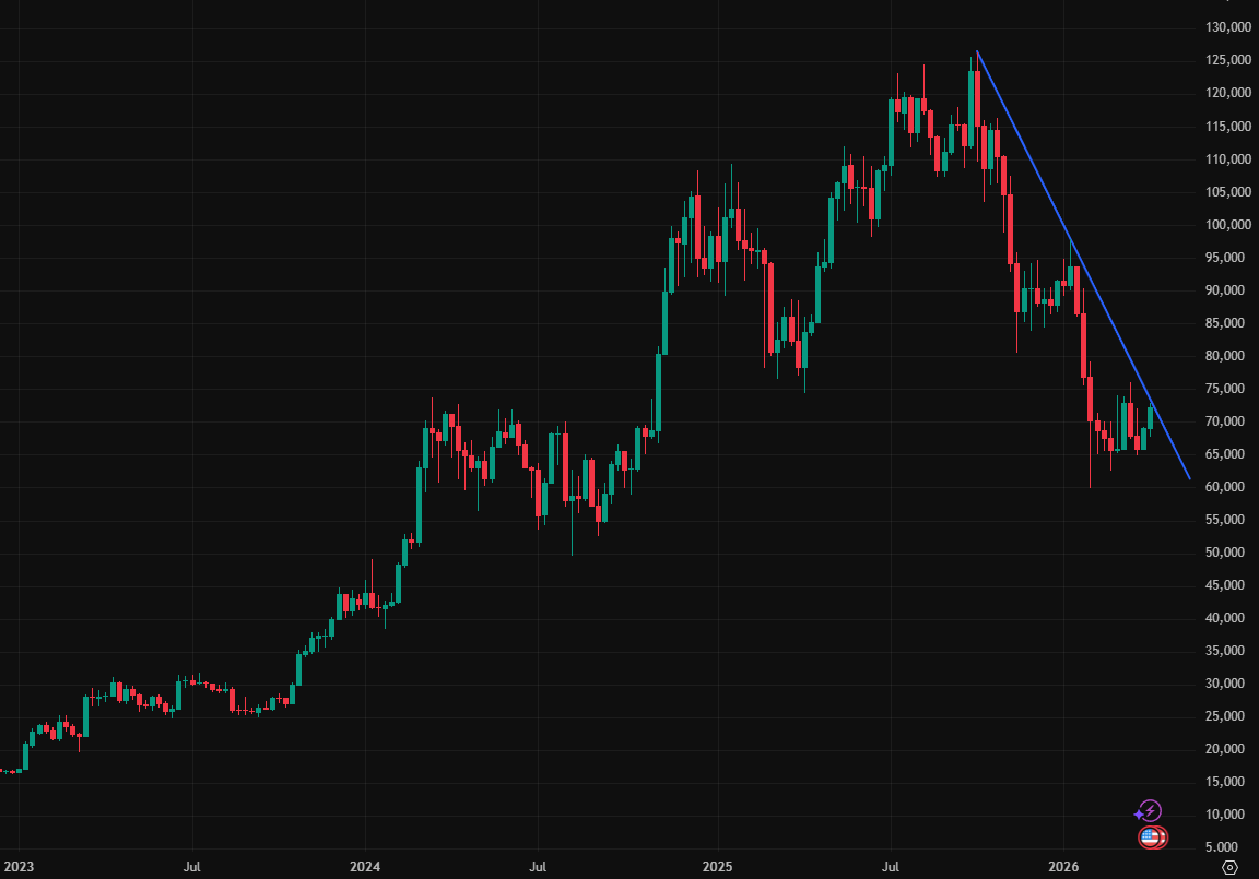 ₿ Isaiah ⚡️ tweet media