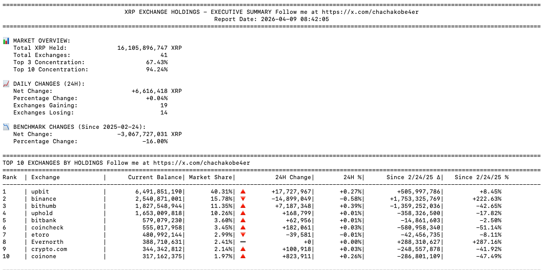 Chad Steingraber tweet media