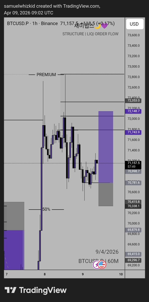 Sammy_pips💜🏌🏾 tweet media