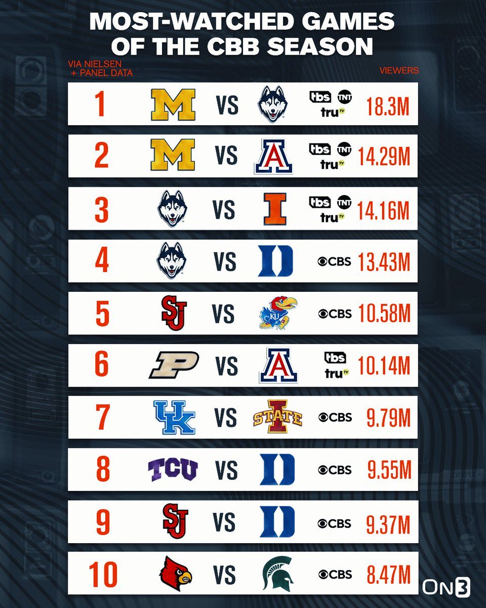 Big Boom💰〽️ tweet media