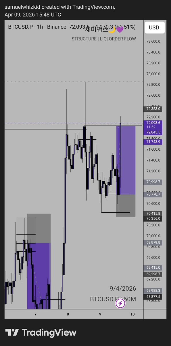 Sammy_pips💜🏌🏾 tweet media