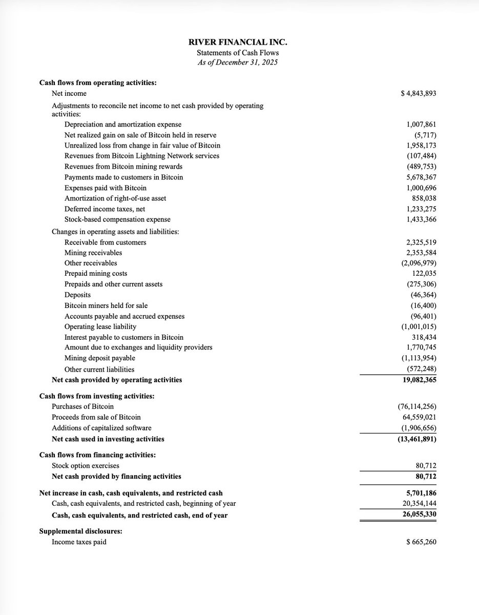 Alexander Leishman 🇺🇸 tweet media