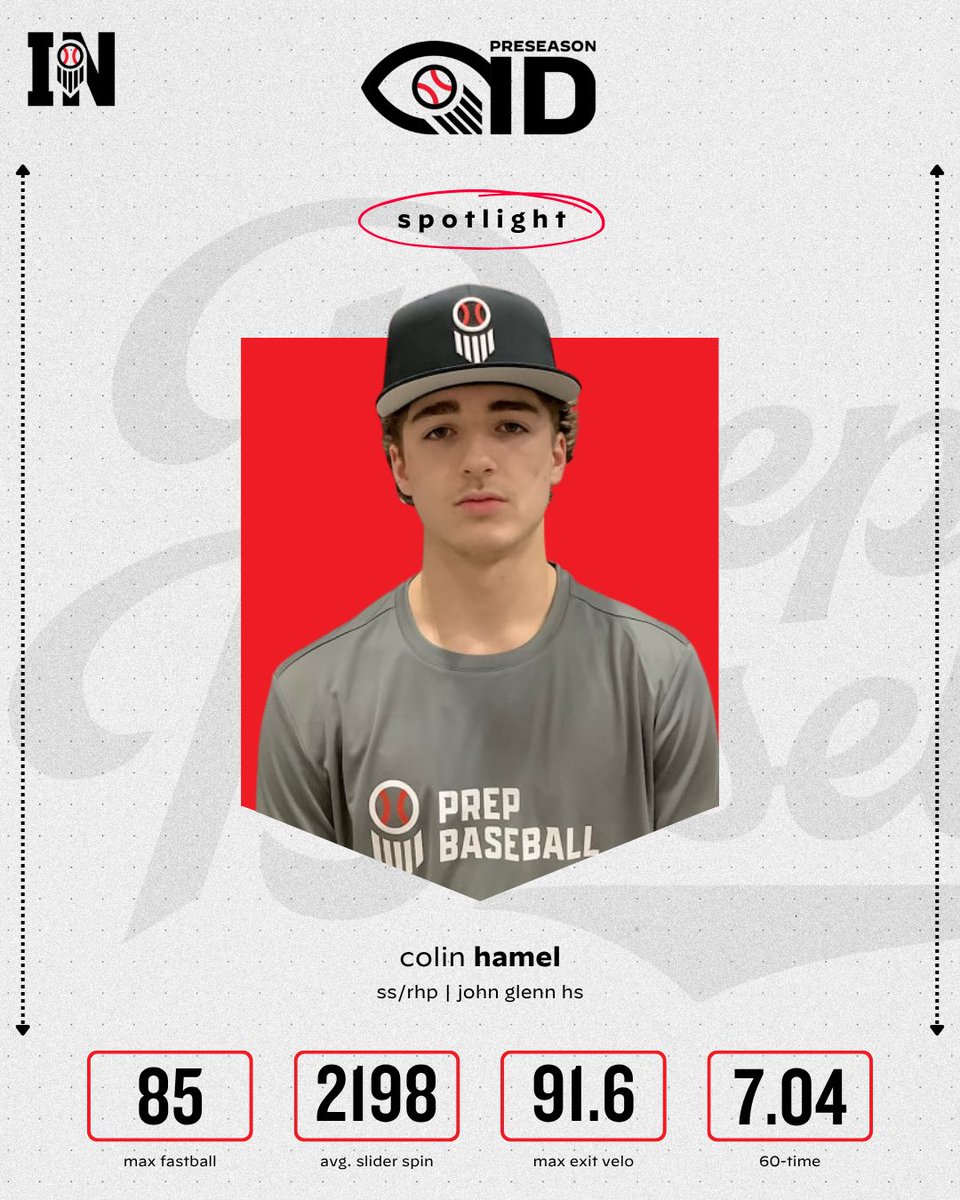 PrepBaseballIN's tweet photo. #NorthernID26 Spotlight✨

‘28 P/SS Colin Hamel (@Colin_Hamel) 

6’0” 165 w/ projection remaining. 

Quick arm to a 3/4 slot. 84-85 FB w/ true ASR, 78-80 fading CH, short mid 70s SL. Direct RH swing &amp; sure-handed on the dirt. 

Follow. 

👤PROFILE: https://t.co/53ZxQvyn0d https://t.co/RqHFBxAzmP