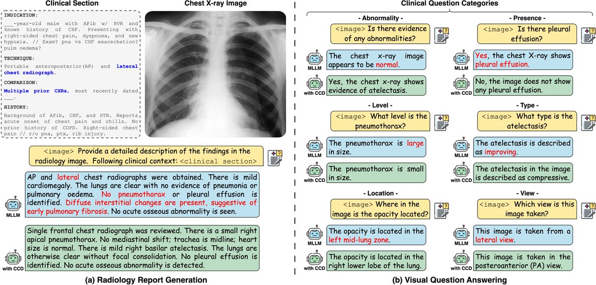 Xi Zhang tweet media