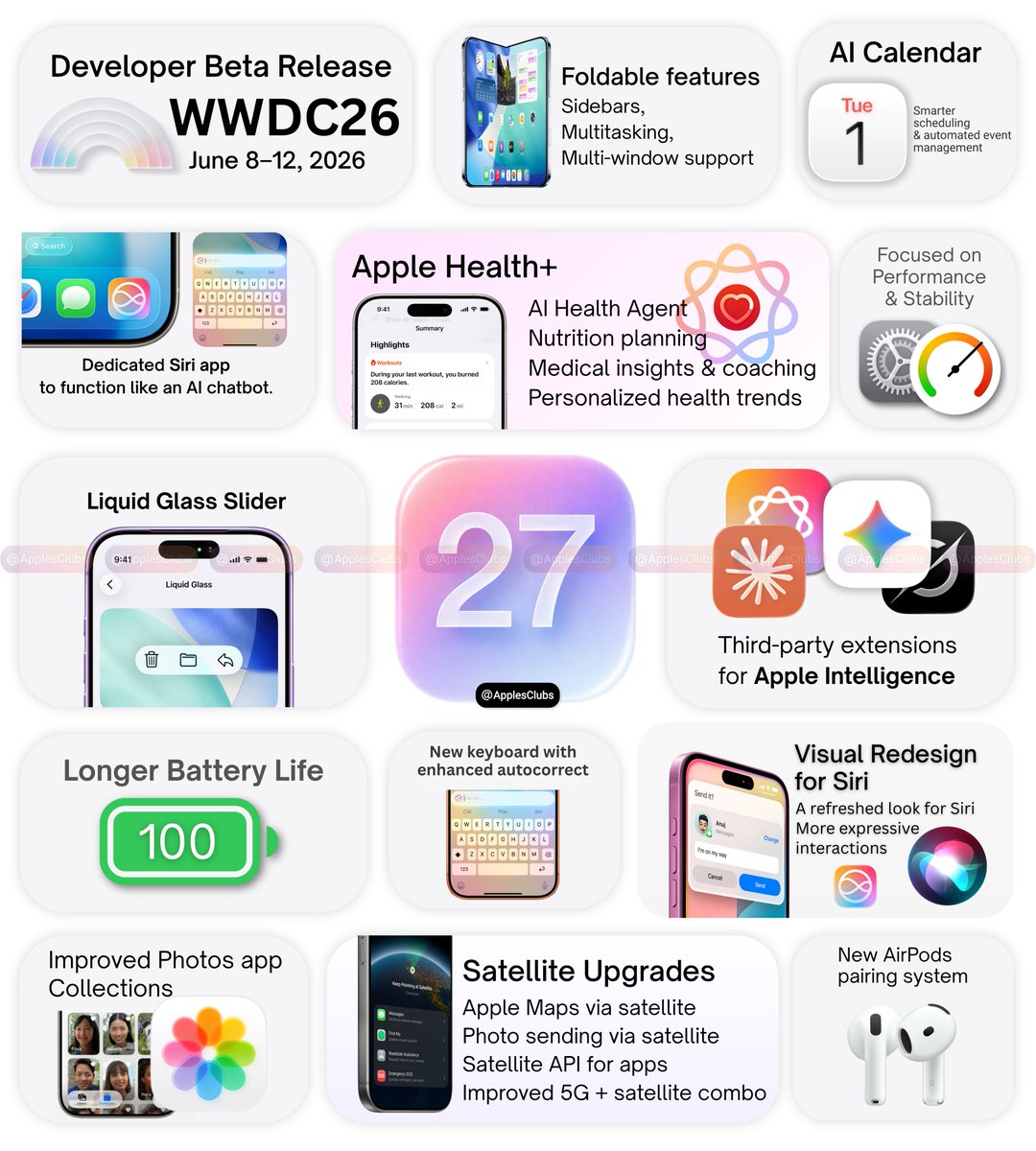 Apple Club tweet media