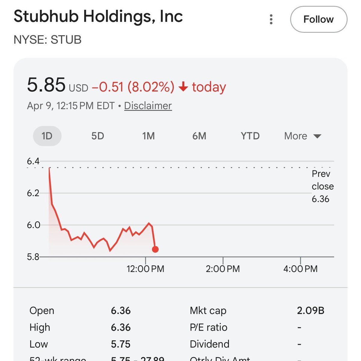 Scott Friedman 🎟️ tweet media