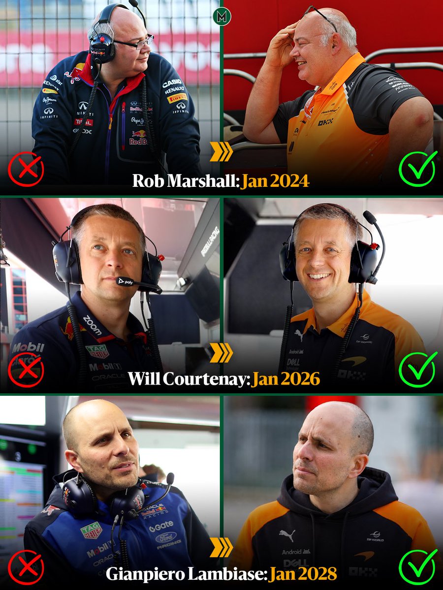 Motor Sport magazine tweet media