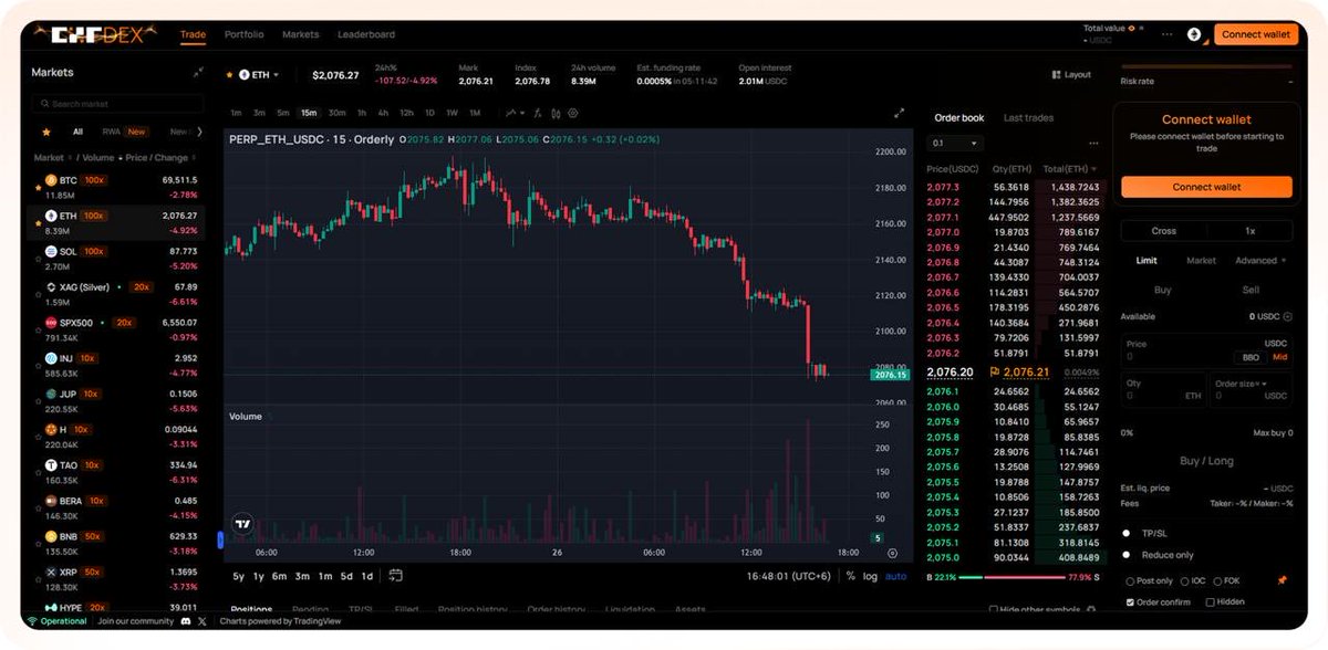 CZR⚡️ tweet media