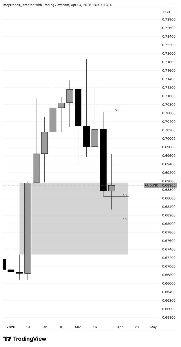 R O R Y 🎖️ tweet media
