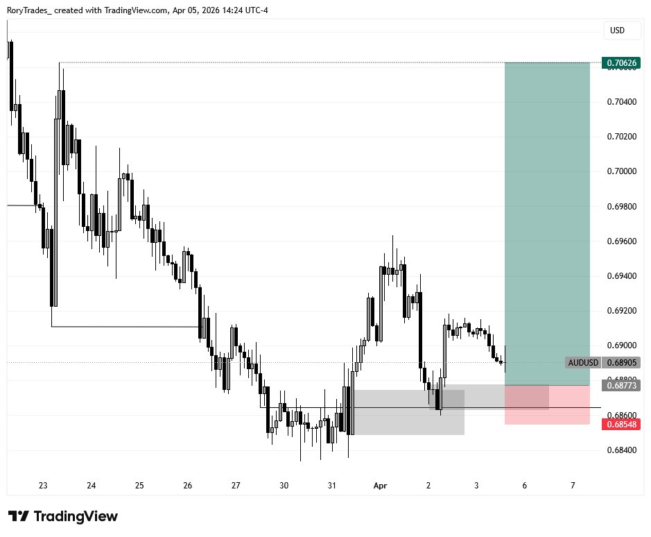 R O R Y 🎖️ tweet media