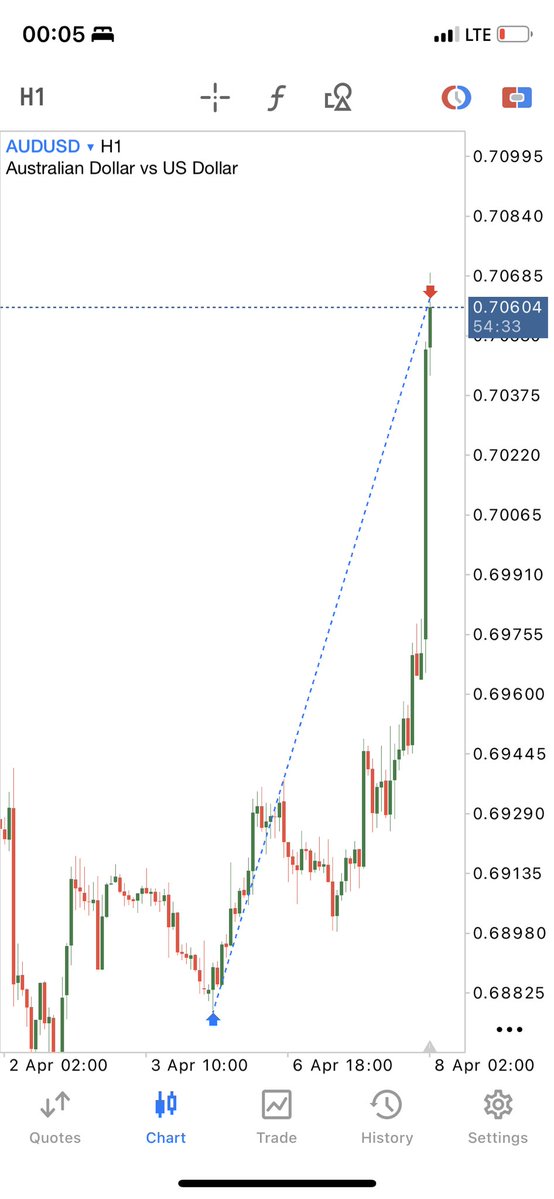 R O R Y 🎖️ tweet media