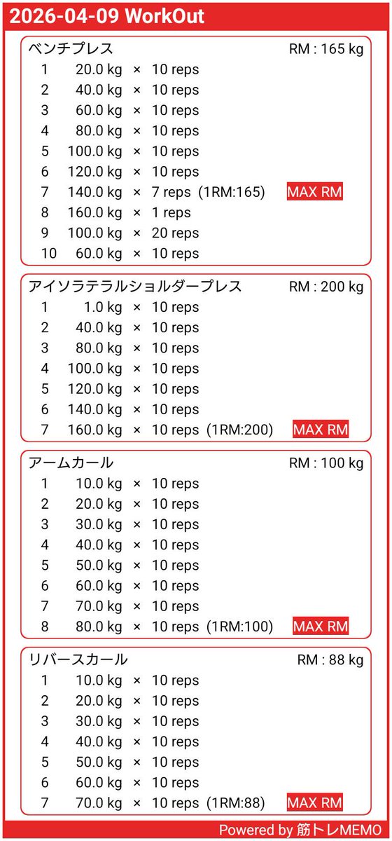 ゆるとれかーず tweet media