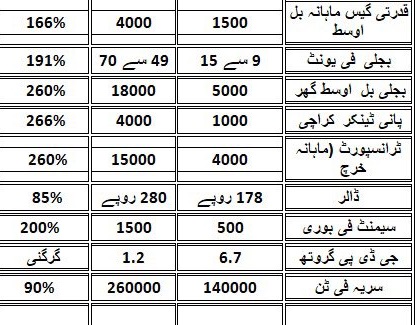 Muhammad Umair tweet media