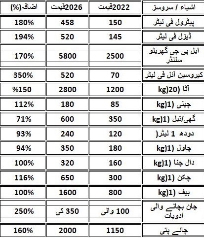 Muhammad Umair tweet media