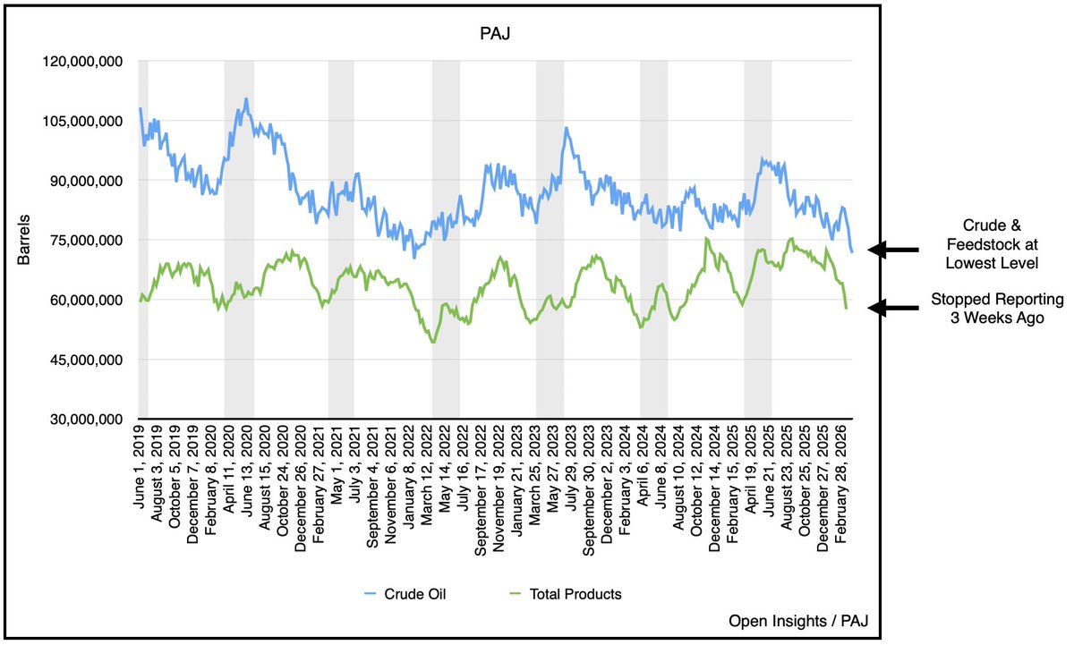 Open Square Capital tweet media