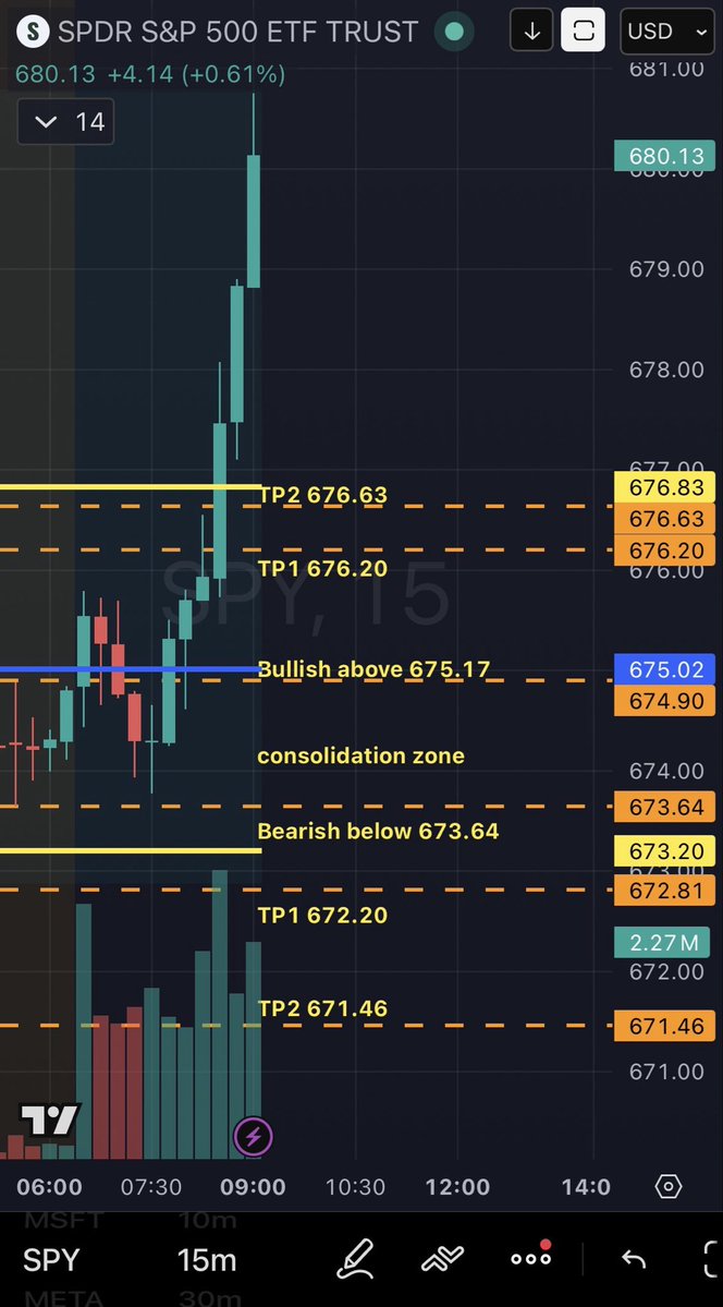 Chris_breezy tweet media