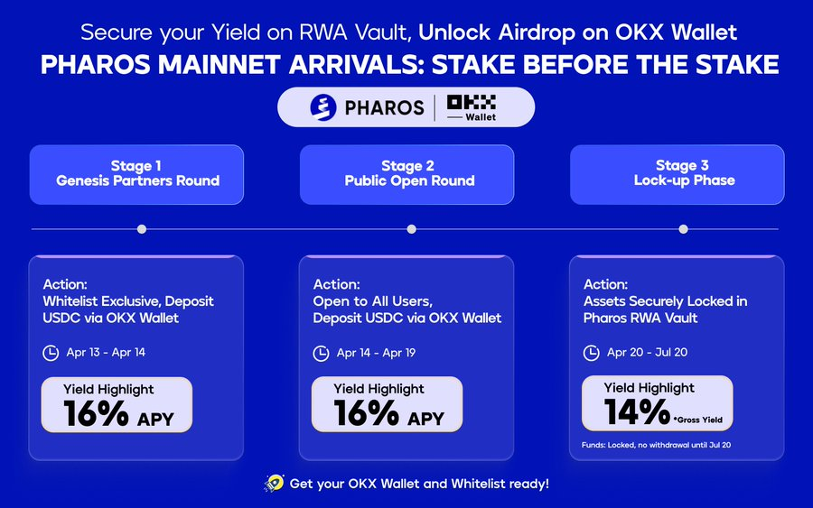 小捕手 Chaos🦅 tweet media