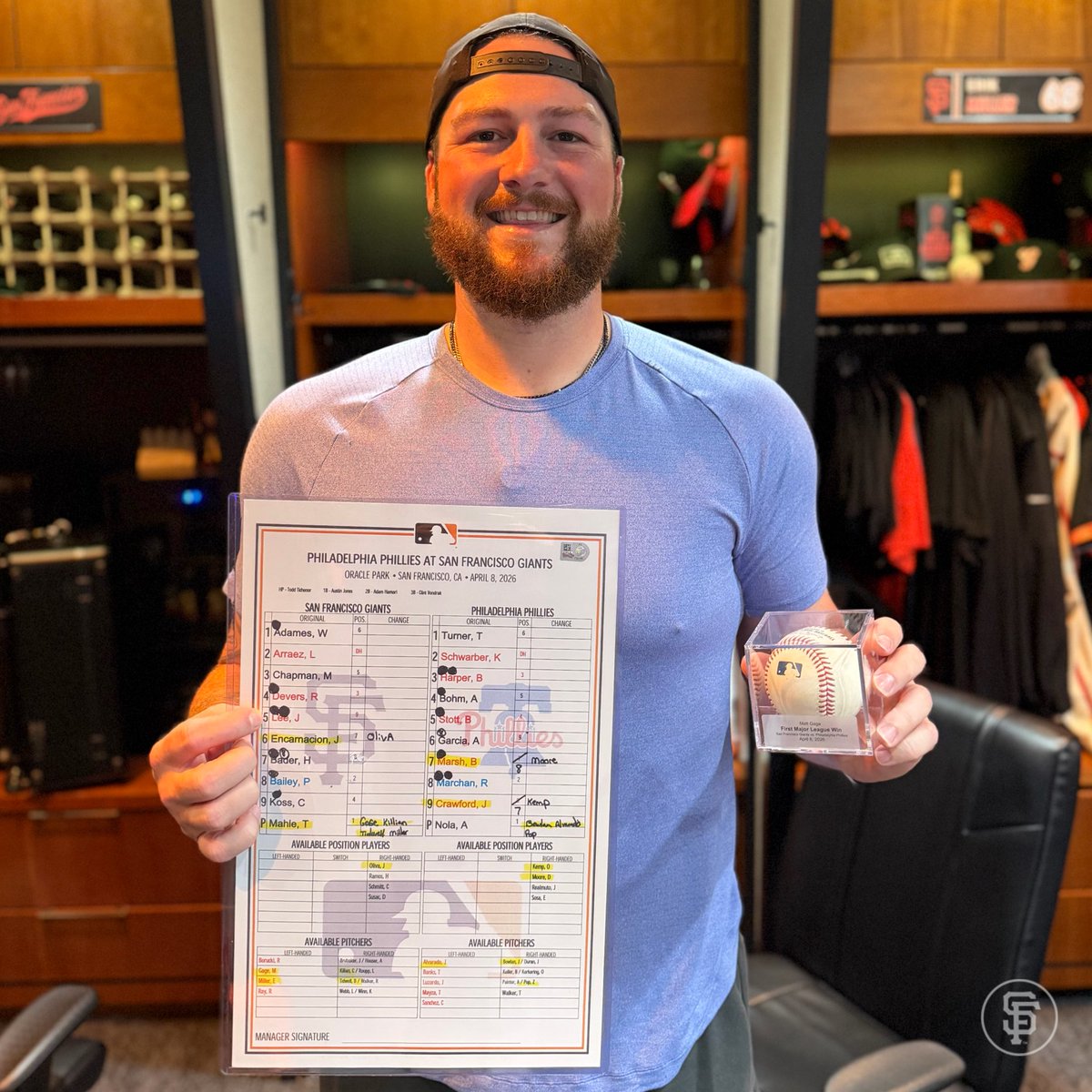 SFGiants tweet media