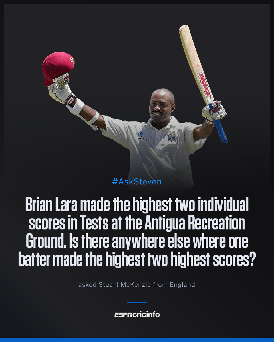 cricinfo's tweet photo. Can anyone match Brian Lara?
Find out in #AskSteven: https://t.co/i5jPdQORvT https://t.co/ZSWItVG7SC