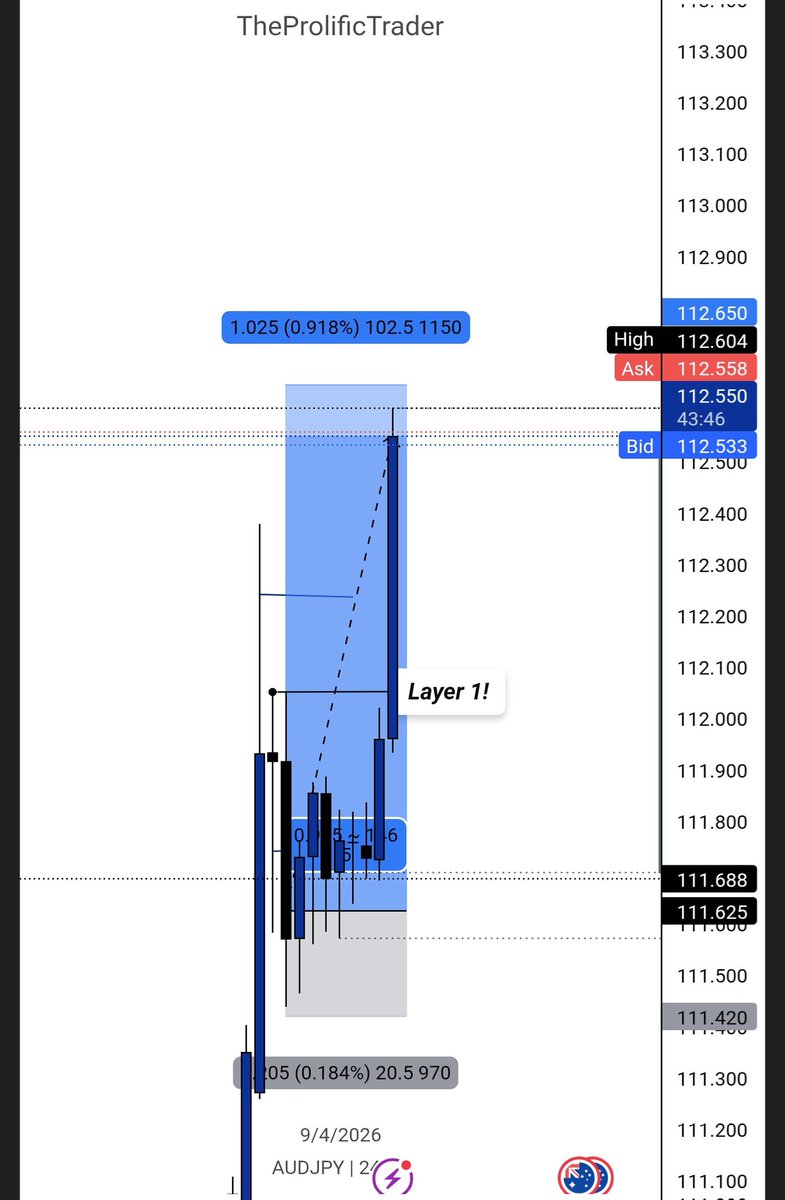 †ṕ† 🤓 tweet media