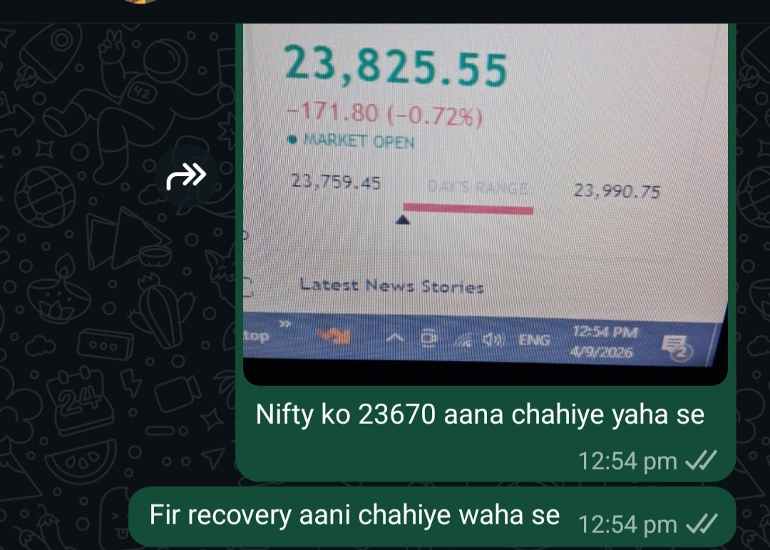 Karan Singh KS ( Intraday* Trader) tweet media