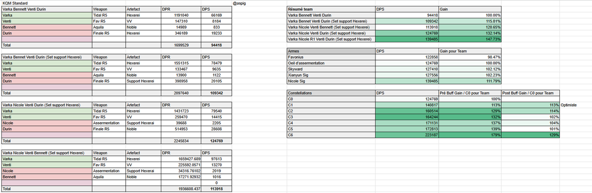 AsFlins le dark sasuke ultime tweet media