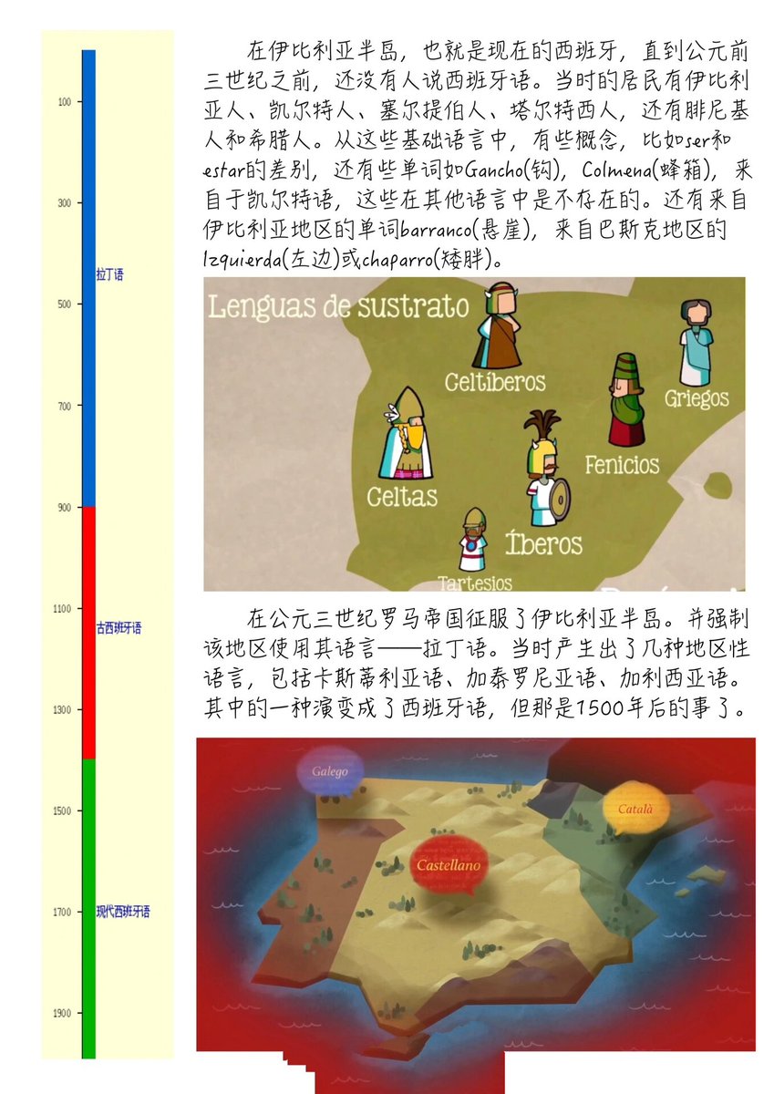 FcoxFromTj's tweet photo. "1-hour focused Spanish vocab + 30 mins grammar review  | Today’s win: Mastered 20 daily phrases u0026 fixed past tense errors. Consistency u003e perfection!  #LanguageLearning #DailyProgress" https://t.co/BeSZEB2Wch