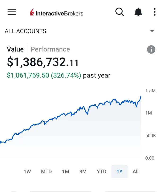 Trading Warz tweet media