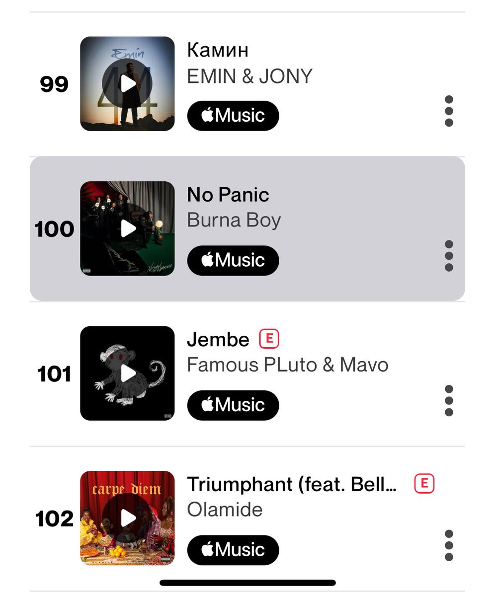 Burna Boy Crave tweet media