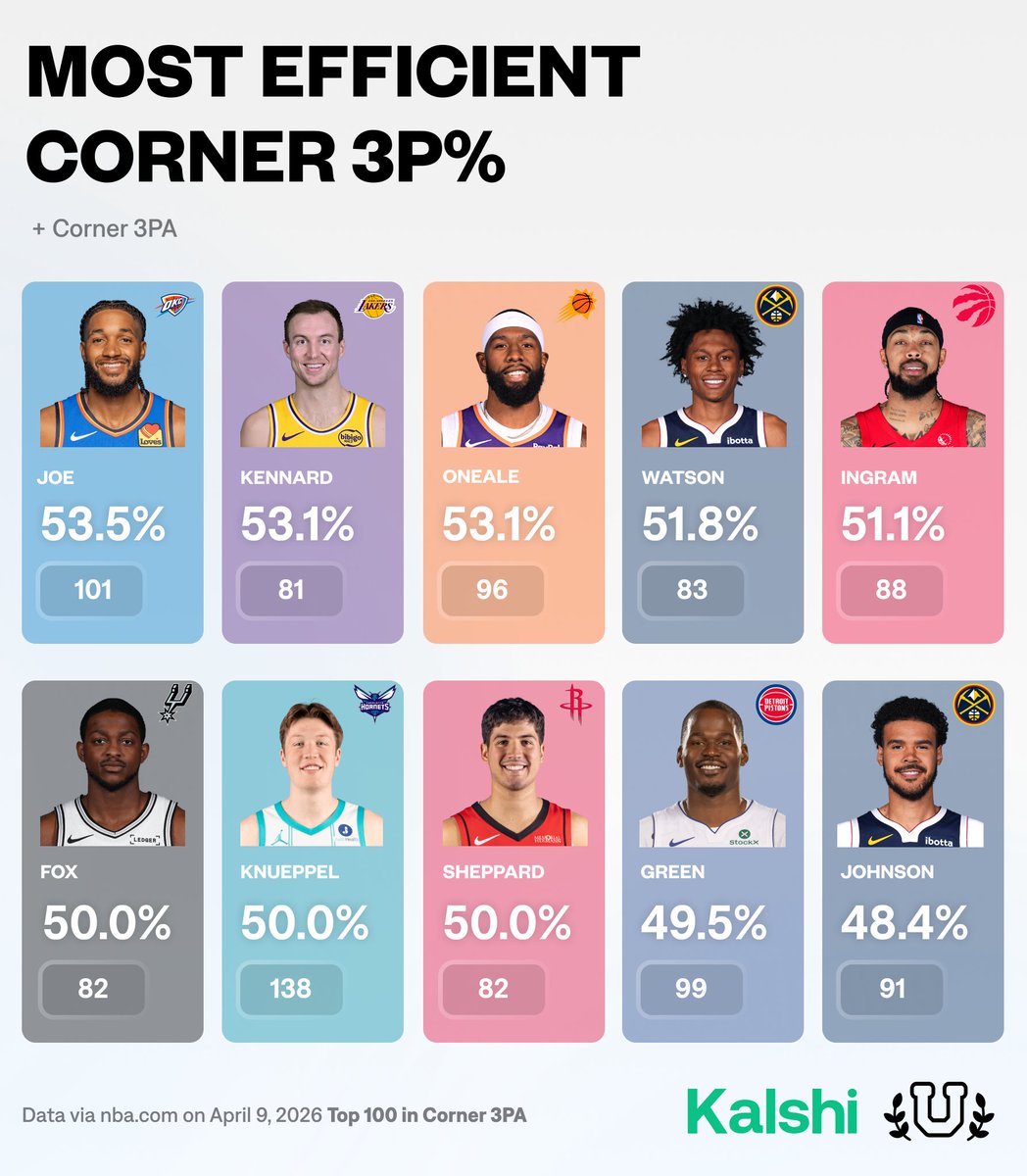 Basketball University tweet media