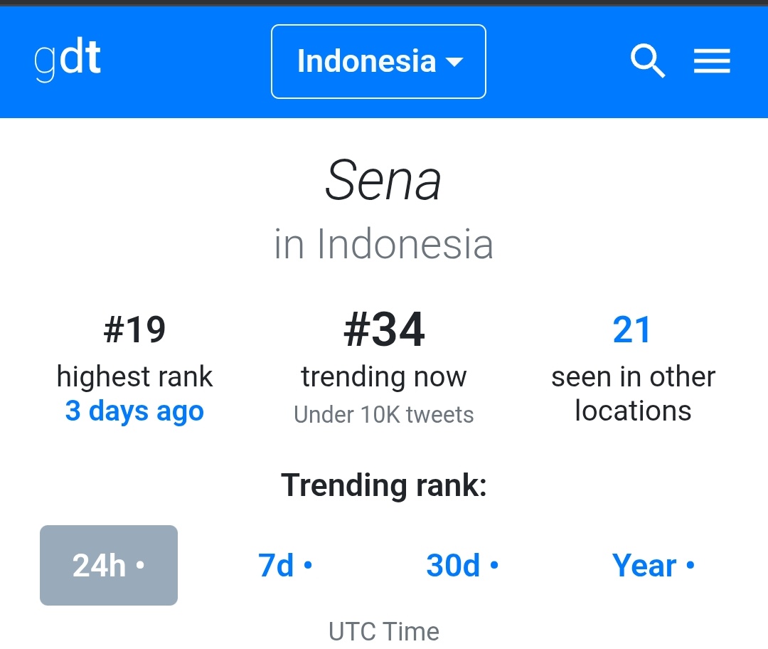 Shooting Star ⚡️🔫 tweet media