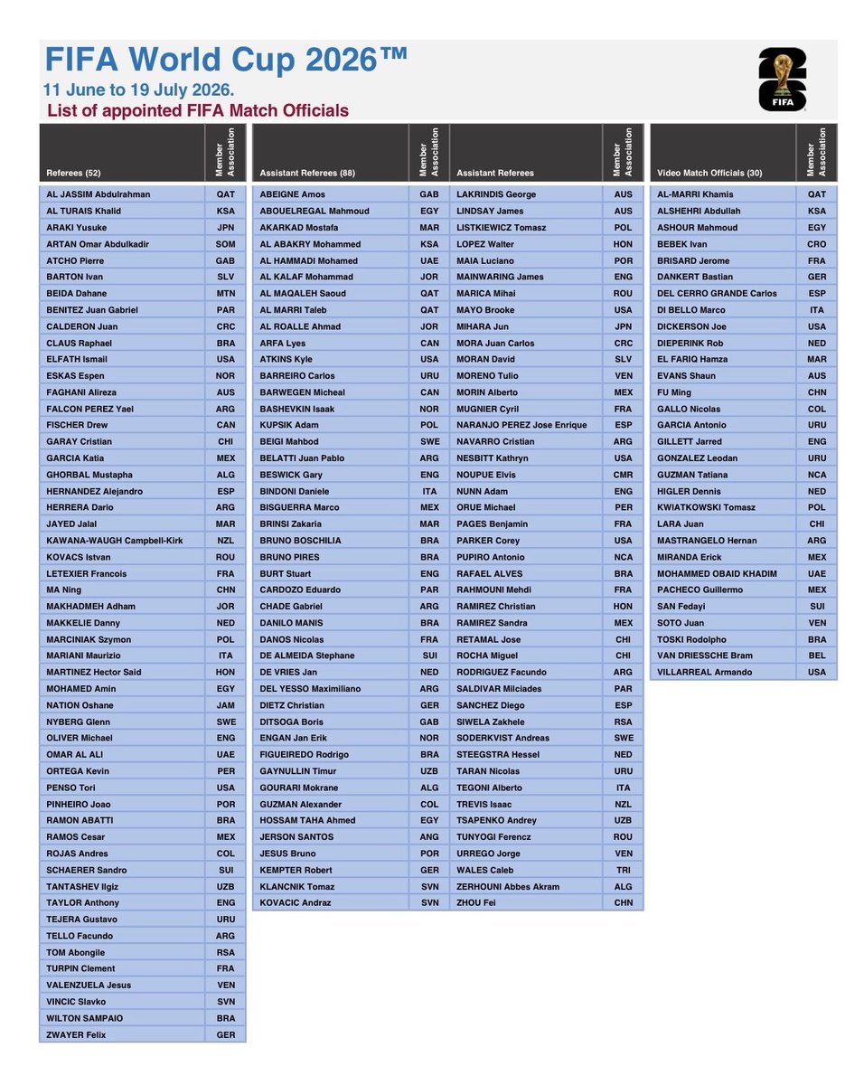 Guillermo Arango tweet media