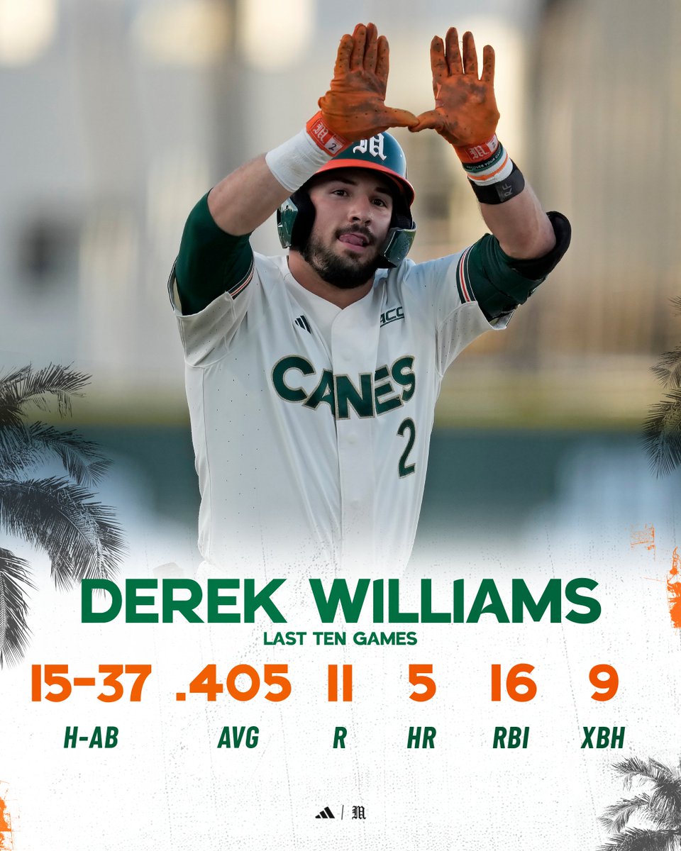 Miami Hurricanes Baseball tweet media