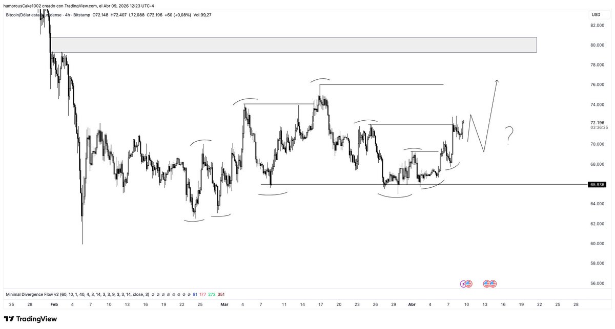 The Trading Room tweet media
