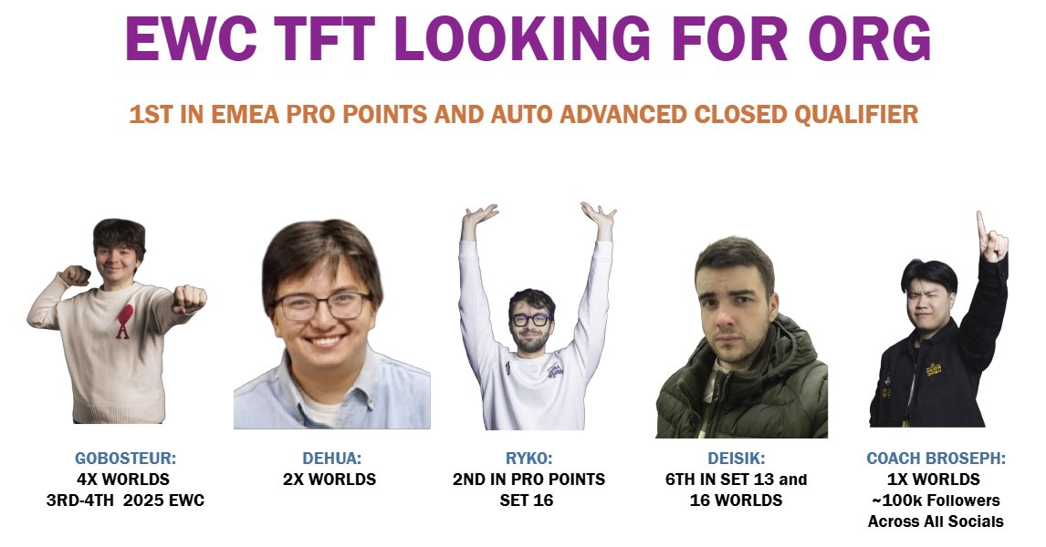 EWC TFT Team Looking for Org!

-Most points in EMEA, straight to closed qualifier(> 7k points in 3 players) 
-150k across all socials We're looking to grow with a brand.  

Contact Person: <a href="/dehua123/">dehua</a>  Retweets appreciated,  Player links Below⬇️