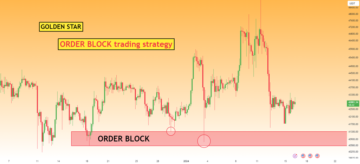 miss_bullish's tweet image. 🚨 THREAD: Order Blocks The #1 Smart Money Concept Most Retail Traders Completely Miss

#block #learnkarocryptokaro