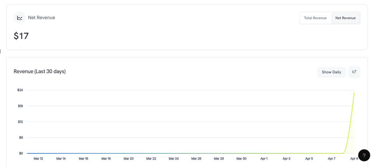 Trishan Roy Roddur tweet media