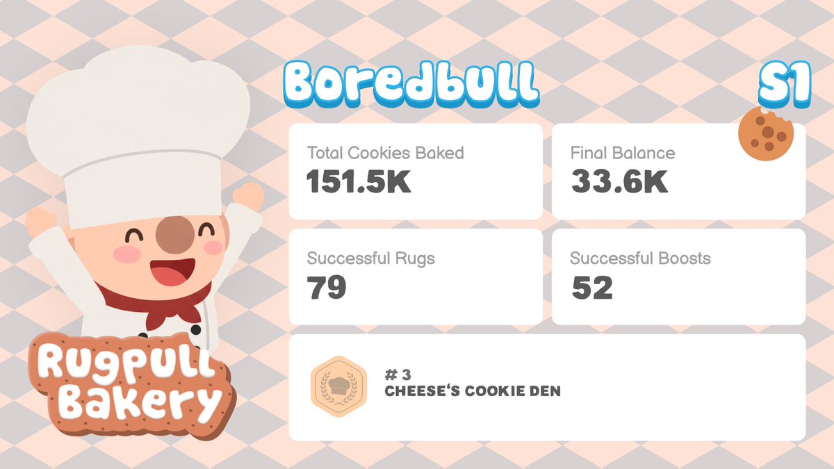 Boredbull tweet media