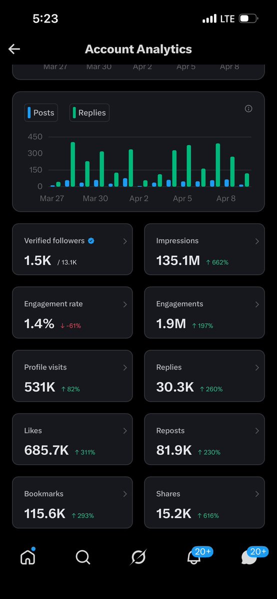 zara🧚🏼 tweet media