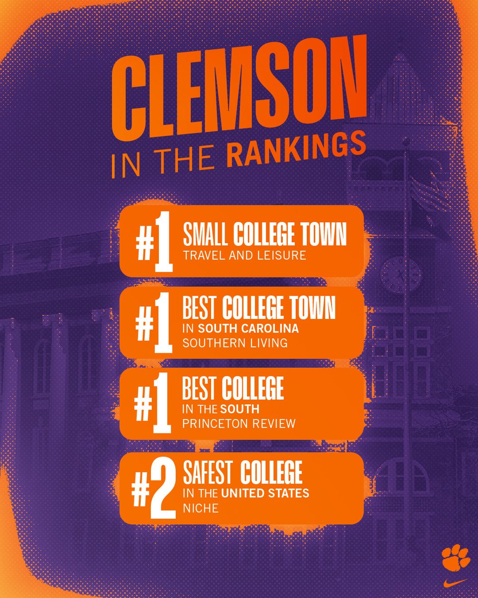 Clemson Women's Basketball tweet media